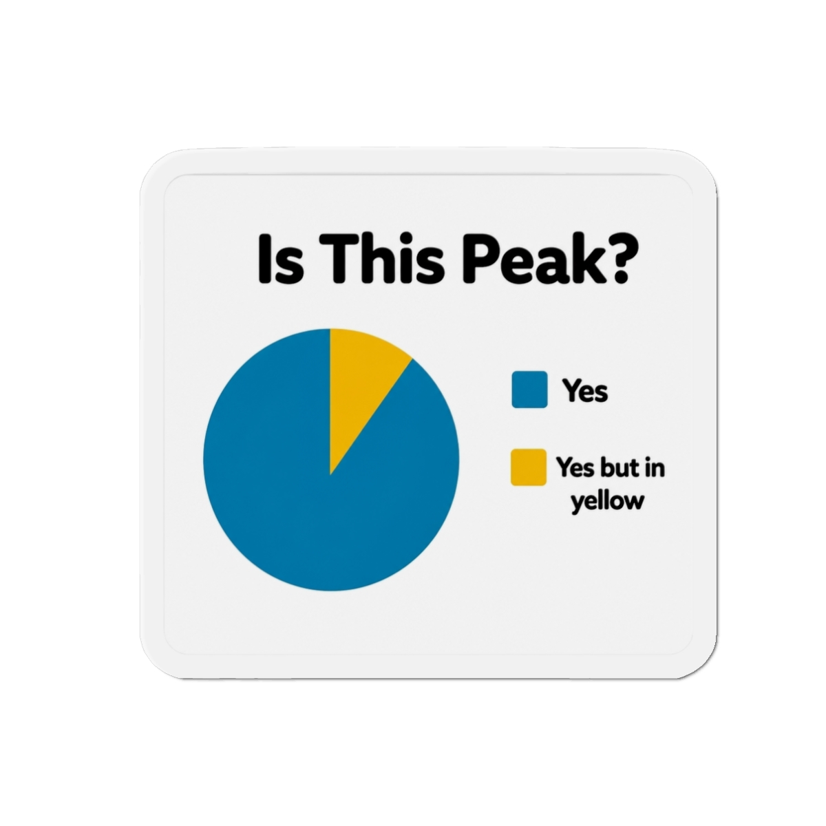 Is This Peak Meme Magnet - alternate angle 1, merchandise