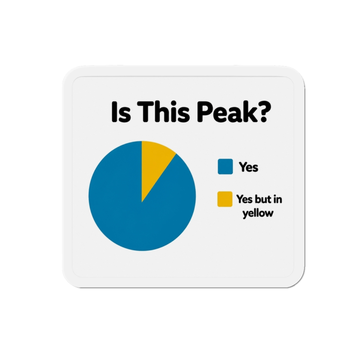 Is This Peak Meme Magnet - alternate angle 2, merchandise
