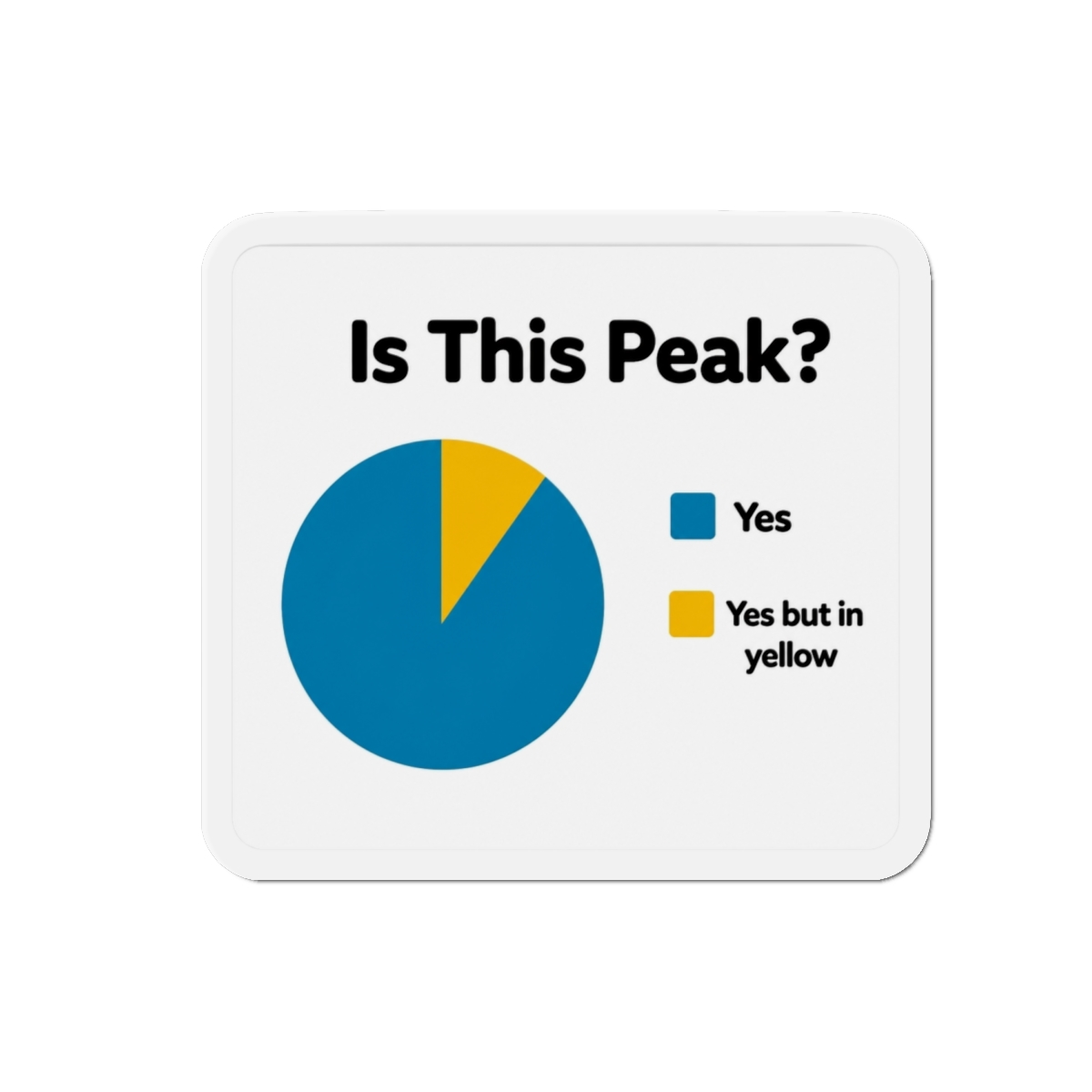 Is This Peak Meme Magnet - alternate angle 4, merchandise